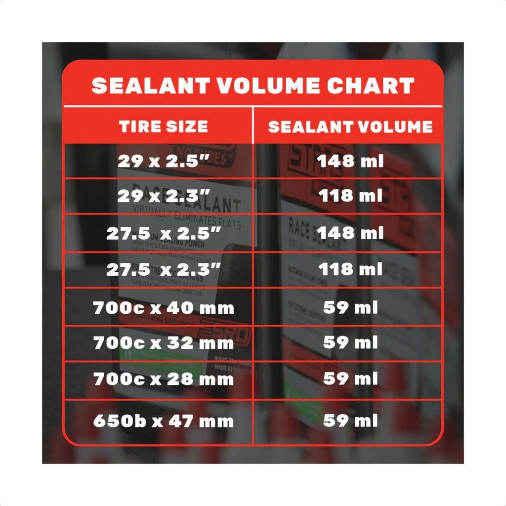 LIQUIDO SELLADOR STANS NO TUBES 500ML