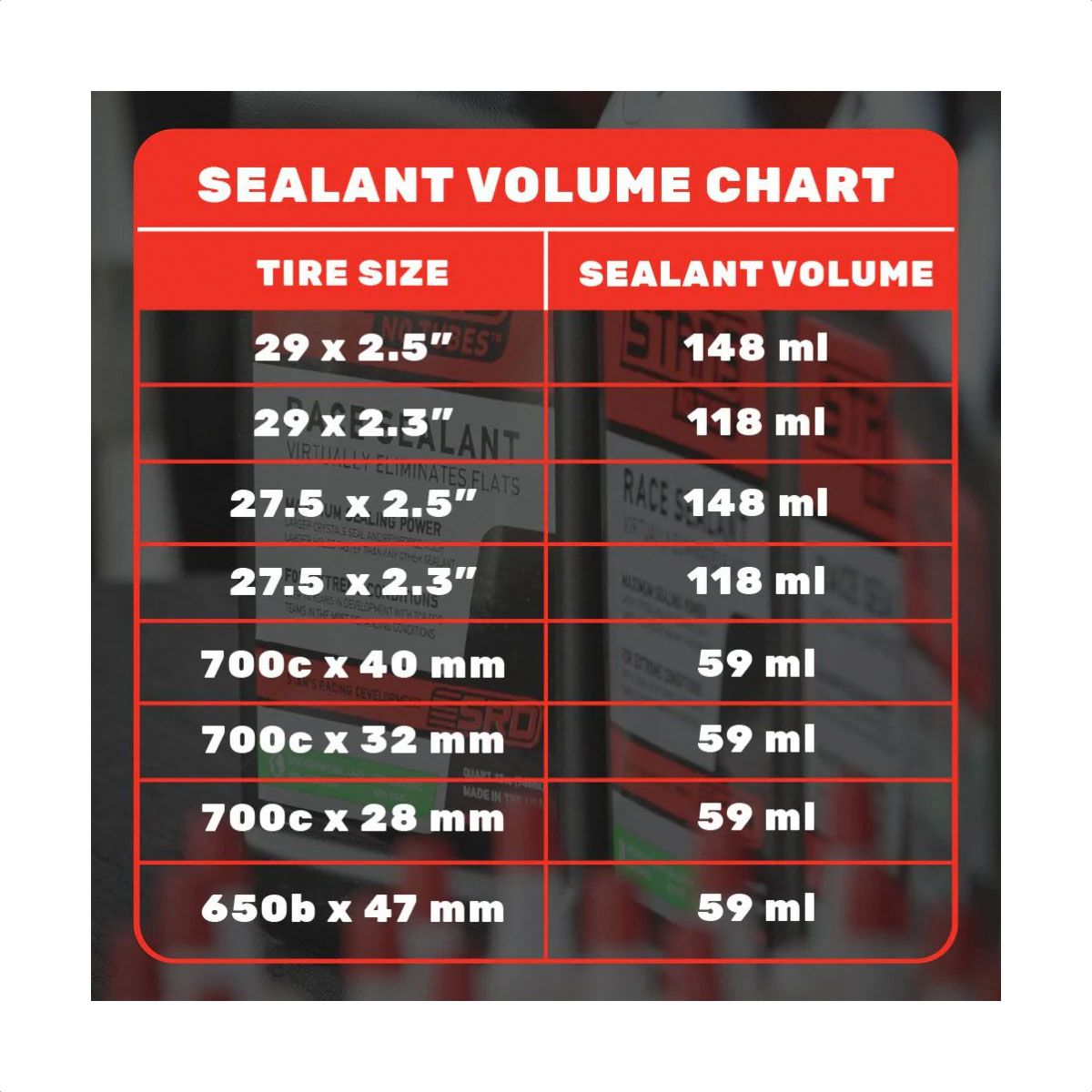 LIQUIDO SELLADOR STANS NO TUBES 500ML
